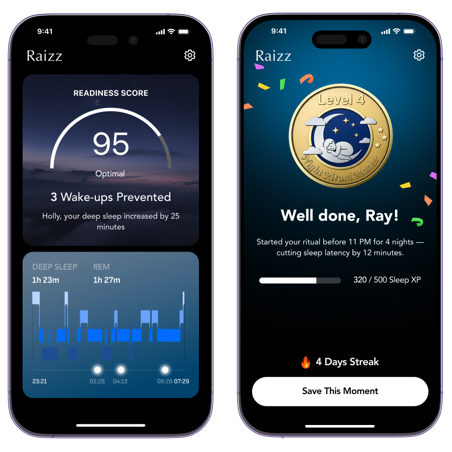 Raizz App displaying personalized sleep insights and readiness score